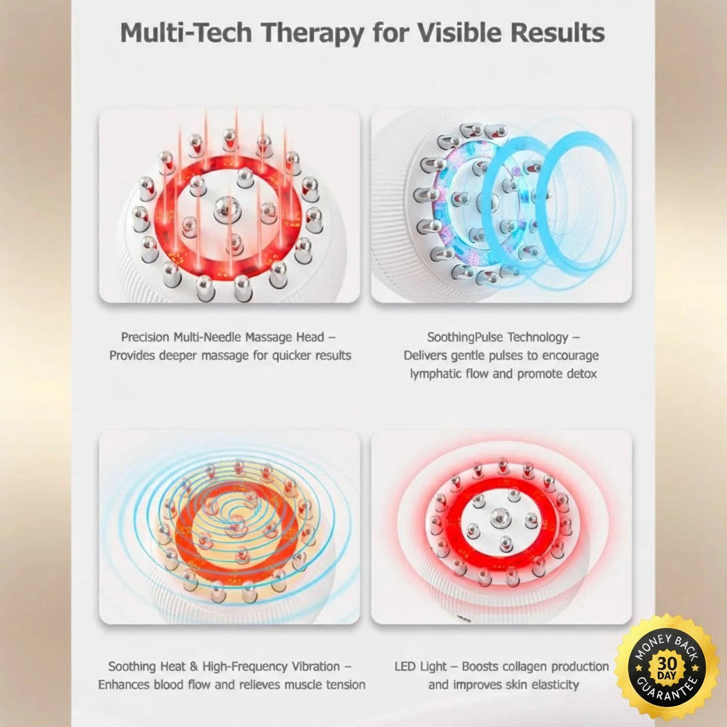 Anti-Cellulite Massager